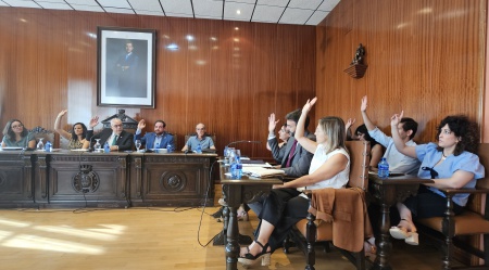 Votación a cargo de los miembros del equipo de gobierno