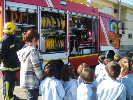 Simulacro Colegio Tierno Galván