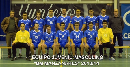 Plantilla del equipo juvenil masculino