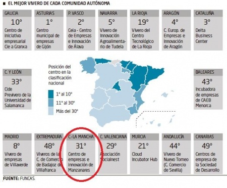 Infografía publicada por los diarios Expansión y El Mundo el pasado 7 de diciembre. Resaltamos con un círculo la posición del vivero manzanareño