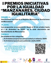 Cartel I Premios Iniciativas por la Igualdad 