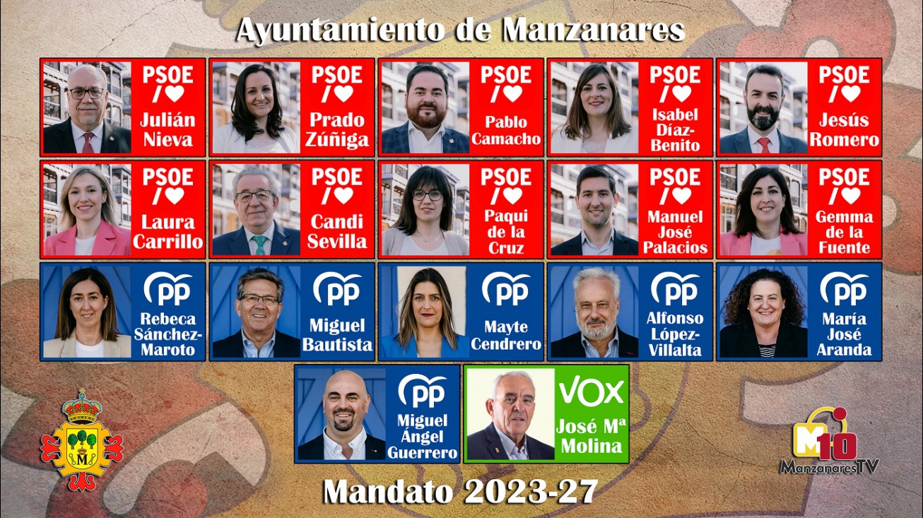 Corporación municipal Manzanares 2023-27