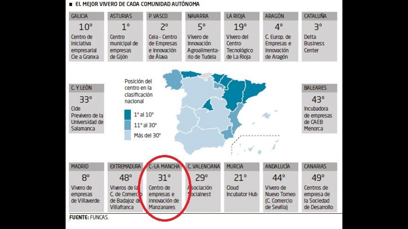 Infografía publicada por los diarios Expansión y El Mundo el pasado 7 de diciembre. Resaltamos con un círculo la posición del vivero manzanareño